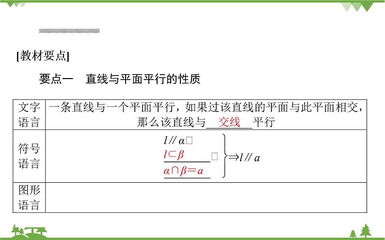 北师大版（2019）高中数学 必修第二册 6.4.1　直线与平面平行课件(共35张PPT)第2页