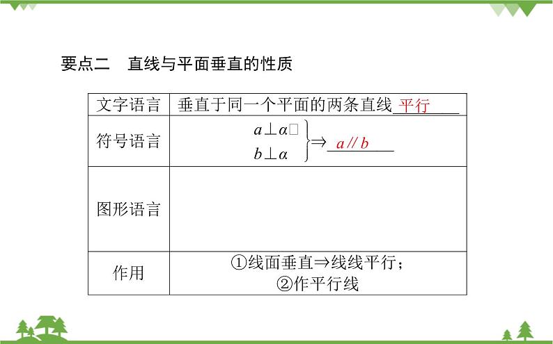 北师大版（2019）高中数学 必修第二册 6.5.1　直线与平面垂直 PPT课件+学案+同步练习（含答案解析）04