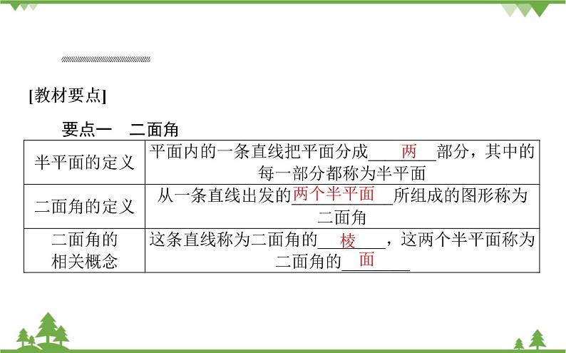 北师大版（2019）高中数学 必修第二册 6.5.2　平面与平面垂直 PPT课件+学案+同步练习（含答案解析）02