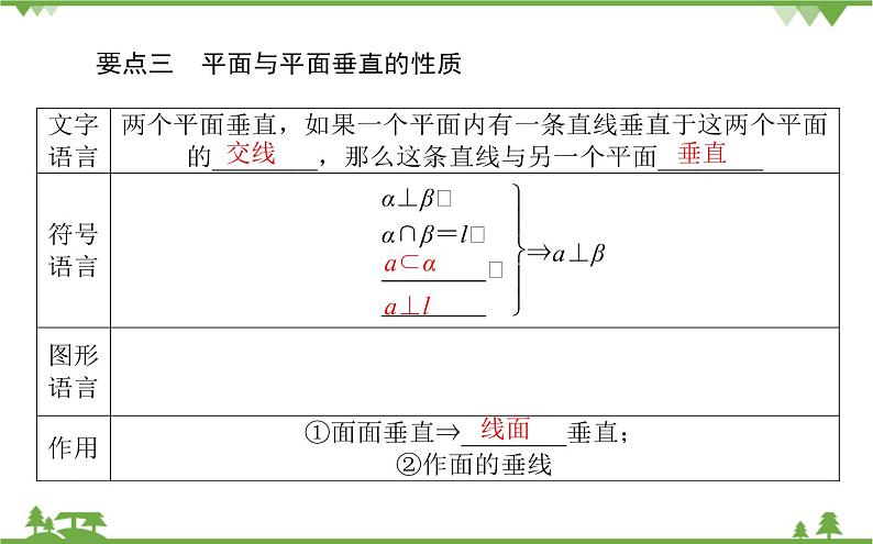 北师大版（2019）高中数学 必修第二册 6.5.2　平面与平面垂直 PPT课件+学案+同步练习（含答案解析）07