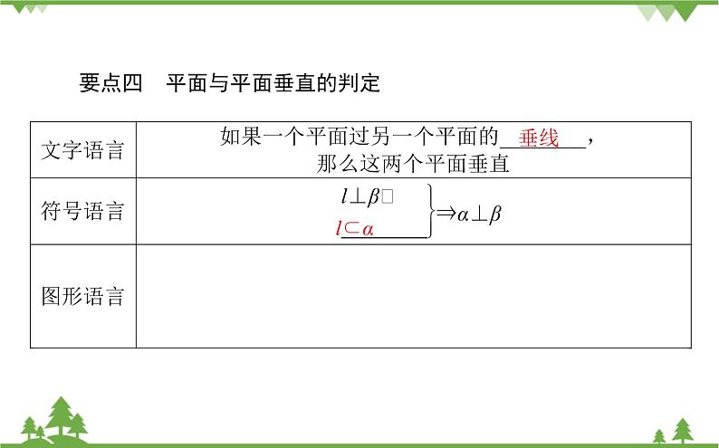 北师大版（2019）高中数学 必修第二册 6.5.2　平面与平面垂直 PPT课件+学案+同步练习（含答案解析）08