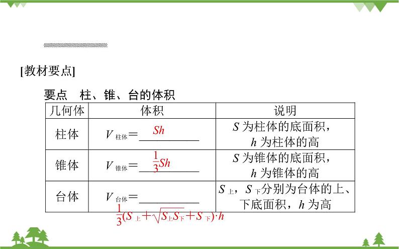 北师大版（2019）高中数学 必修第二册 6.6.2　柱、锥、台的体积 PPT课件+学案+同步练习（含答案解析）02