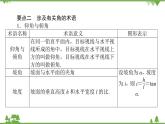 北師大版（2019）高中數(shù)學(xué) 必修第二冊(cè) 2.6.1 第三課時(shí) 余弦定理與正弦定理 PPT課件+學(xué)案+同步練習(xí)（含答案解析）