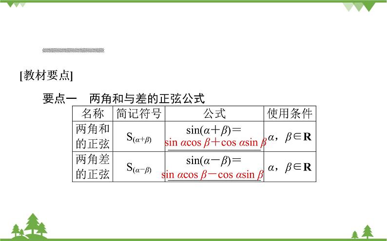 北师大版（2019）高中数学 必修第二册 4.2.2　两角和与差的正弦、正切公式及其应用 PPT课件+学案+同步练习（含答案解析）02