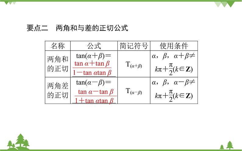 北师大版（2019）高中数学 必修第二册 4.2.2　两角和与差的正弦、正切公式及其应用 PPT课件+学案+同步练习（含答案解析）04