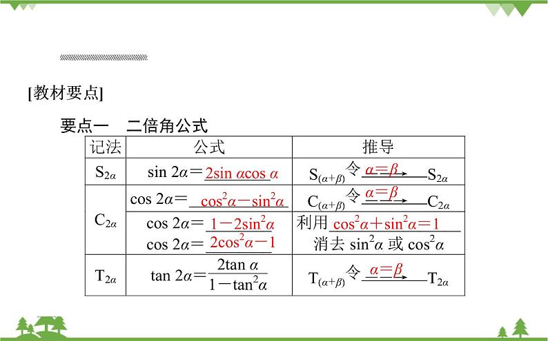 北师大版（2019）高中数学 必修第二册 4.3.1　二倍角公式 PPT课件+学案+同步练习（含答案解析）02