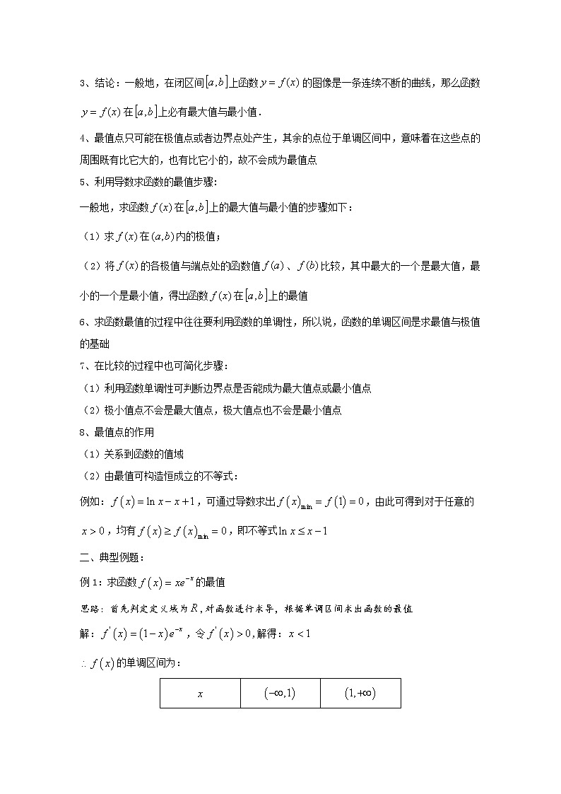 专题18  利用导数解函数的最值（讲义），（对新课重难点内容进行提升和巩固），人教版，（有解析）教案02