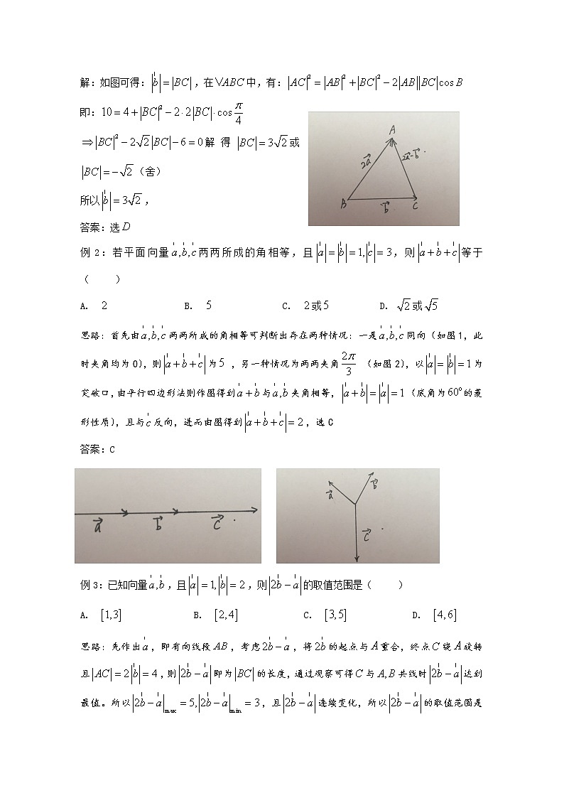 专题34  向量的模长问题几何法（讲义），（对新课重难点内容进行提升和巩固），人教版，（有解析）教案第2页