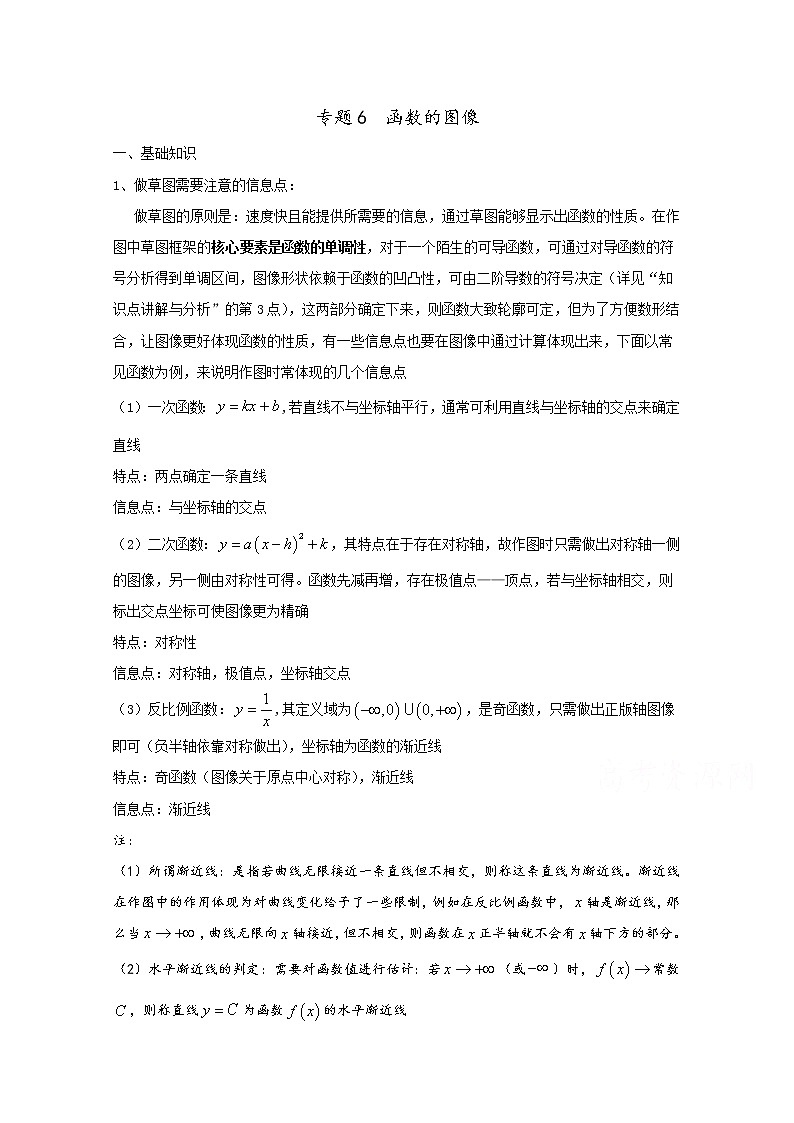 专题6   函数的图像（讲义），（对新课重难点内容进行提升和巩固），人教版，（有解析）学案01