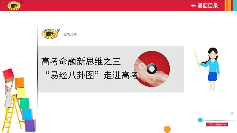 高考命题新思维之三课件PPT01