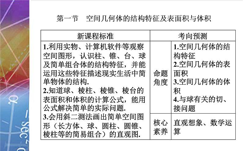 第一节 空间几何体的结构特征及表面积与体积（含答案解析）课件PPT02