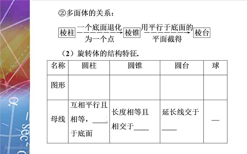 第一节 空间几何体的结构特征及表面积与体积（含答案解析）课件PPT05