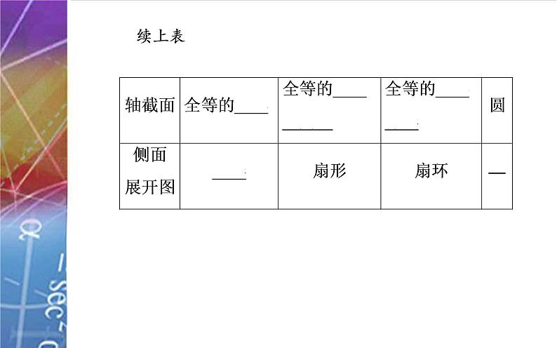 第一节 空间几何体的结构特征及表面积与体积（含答案解析）课件PPT06