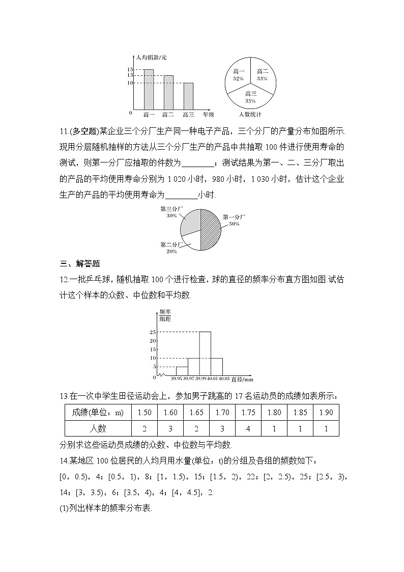 9.2.3总体集中趋势的估计 同步练习2020-2021学年高一下学期数学人教A版（2019）第二册第九章统计学案03