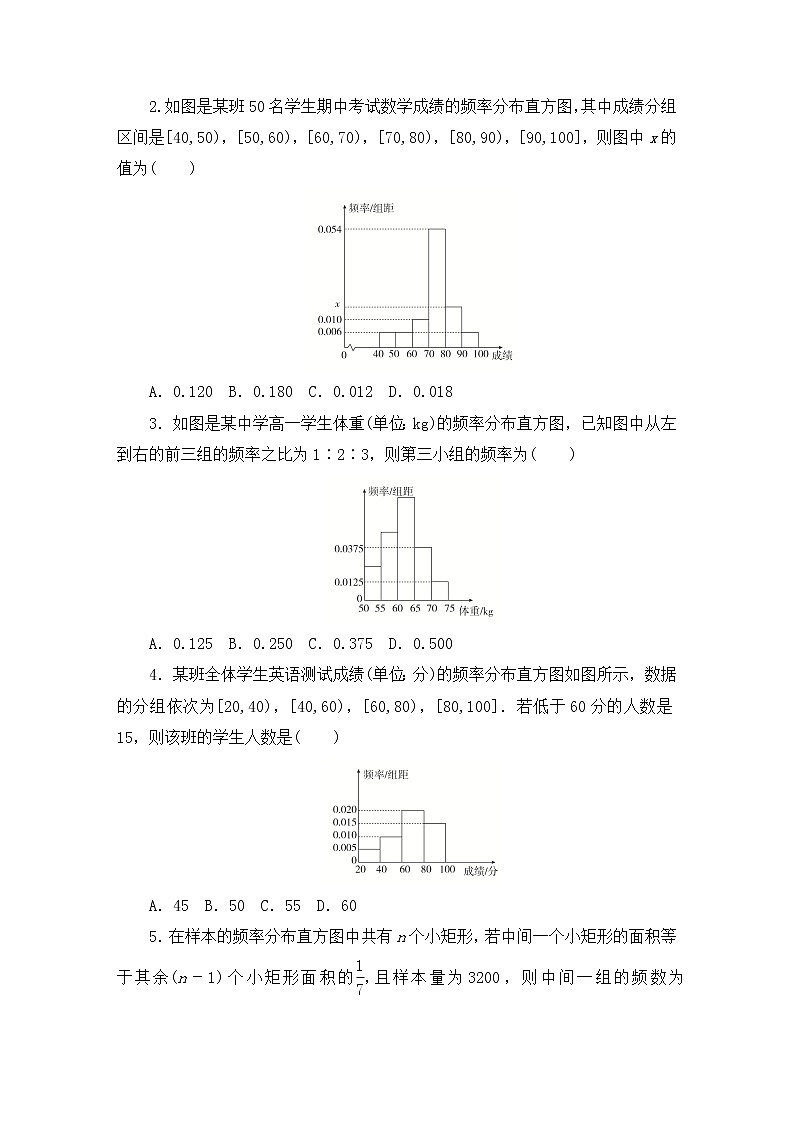 9.2.1总体取值规律的估计 课时练习 2020-2021学年高一下学期数学人教A版（2019）必修第二册第九章统计学案02