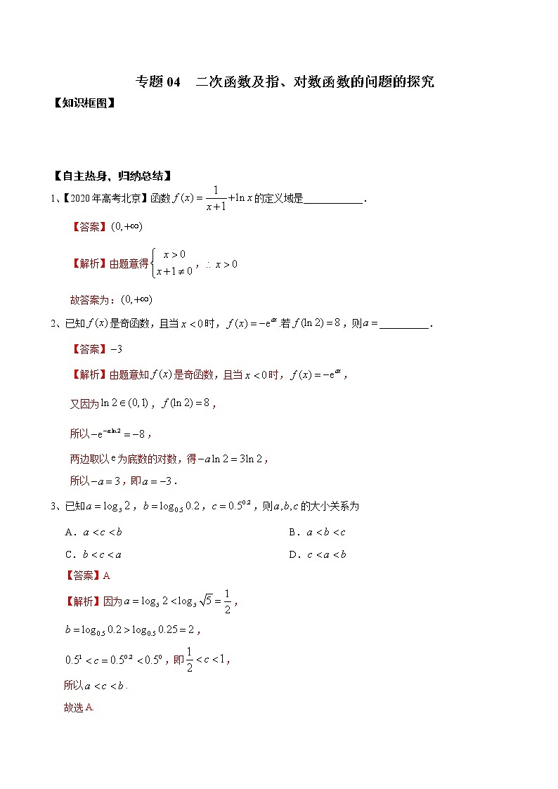 优化提升专题训练（新高考） 二次函数及指、对数函数的问题的探究（含答案解析）学案第1页