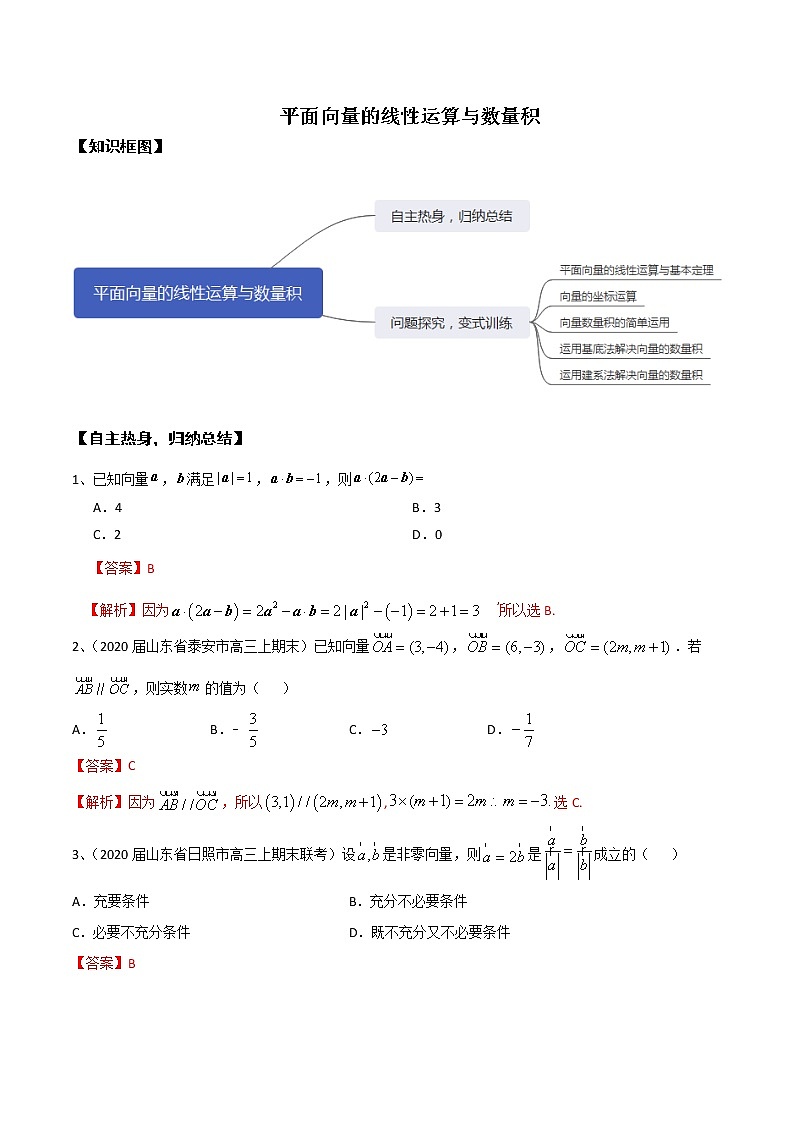 优化提升专题训练（新高考） 平面向量的线性运算与数量积（含答案解析）学案第1页