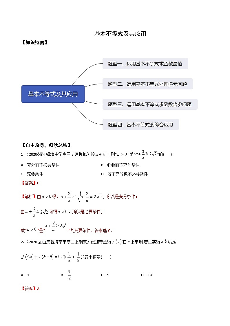 优化提升专题训练（新高考） 基本不等式及其应用（含答案解析）学案第1页
