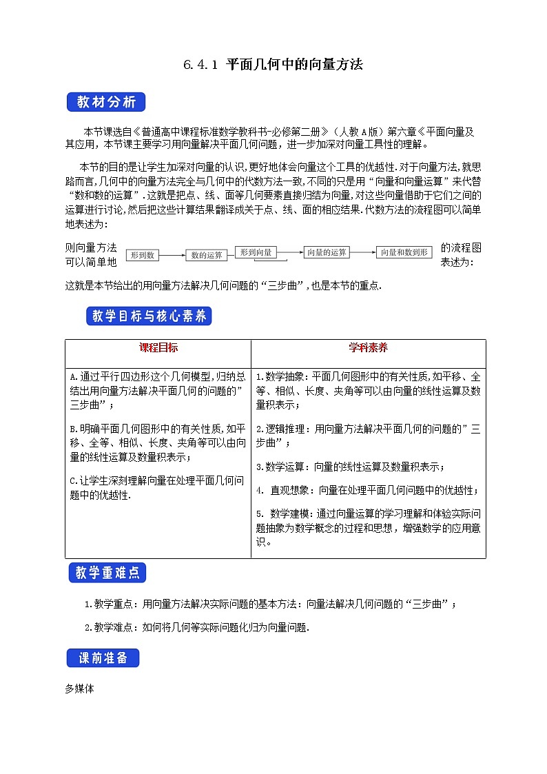 6.4.1 平面几何中的向量方法 教学设计（1）-人教A版高中数学必修第二册第1页
