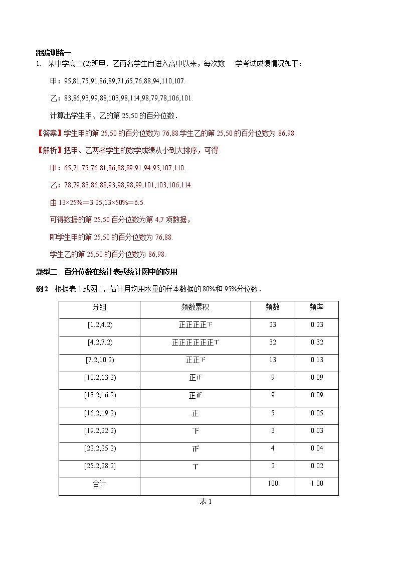9.2.2 总体百分数的估计 教学设计（2）-人教A版高中数学必修第二册03