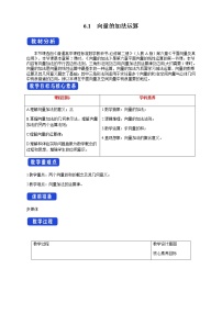 高中数学人教A版 (2019)必修 第二册6.2 平面向量的运算优秀教案
