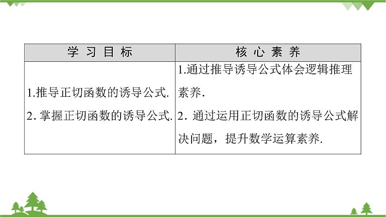 北师大版（2019）高中数学必修第二册1.7.2正切函数的诱导公式-课件+教案+学案02