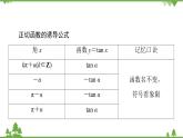 北师大版（2019）高中数学必修第二册1.7.2正切函数的诱导公式-课件+教案+学案