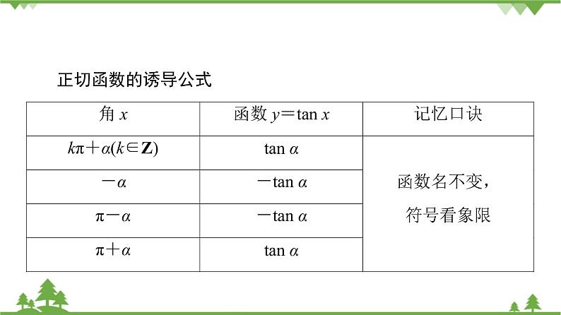北师大版（2019）高中数学必修第二册1.7.2正切函数的诱导公式-课件+教案+学案04