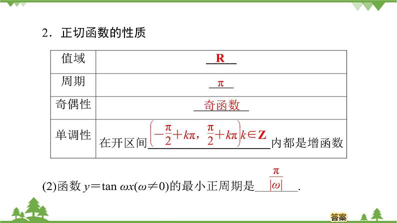 北师大版（2019）高中数学必修第二册 第一章课件7.3 正切函数的图象与性质第7页