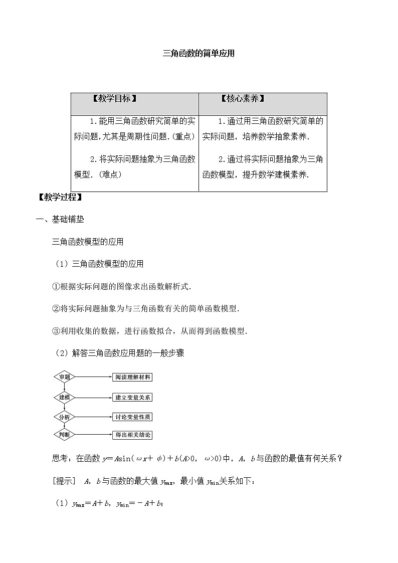 北师大版（2019）高中数学必修第二册1.8三角函数的简单应用-课件+教案+学案01