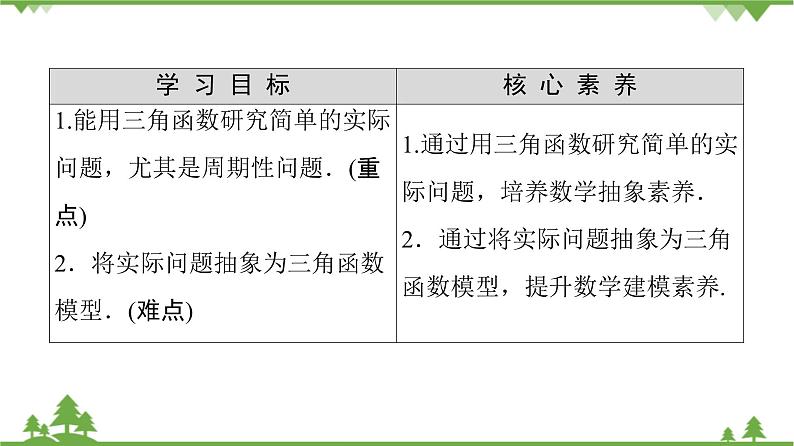 北师大版（2019）高中数学必修第二册1.8三角函数的简单应用-课件+教案+学案02