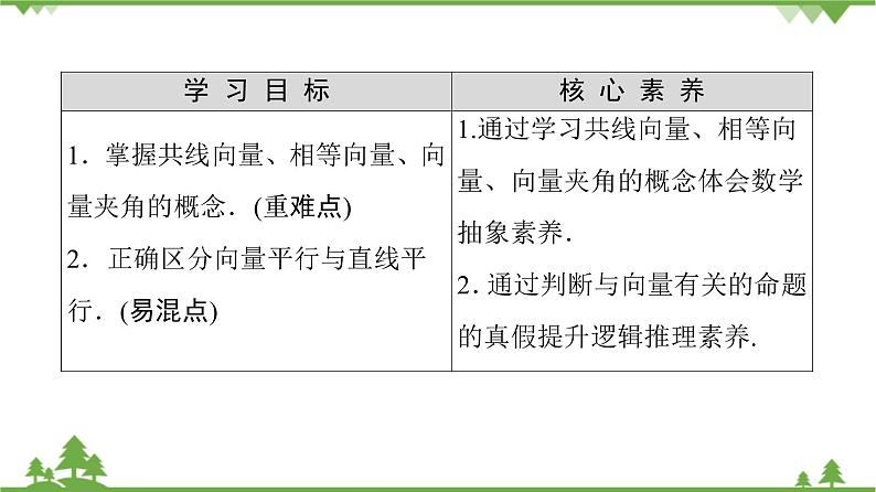 北师大版（2019）高中数学必修第二册2.1.2向量的基本关系-课件+教案+学案02