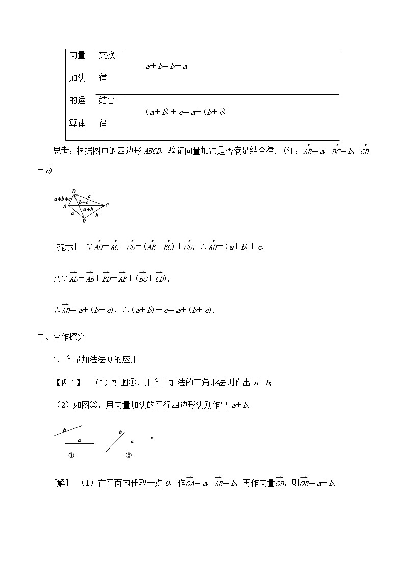 北师大版（2019）高中数学必修第二册2.2.1向量的加法-课件+教案+学案02