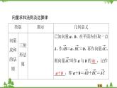 北师大版（2019）高中数学必修第二册2.2.1向量的加法-课件+教案+学案