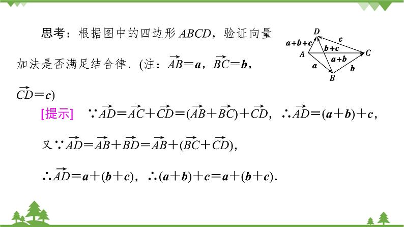 北师大版（2019）高中数学必修第二册2.2.1向量的加法-课件+教案+学案06