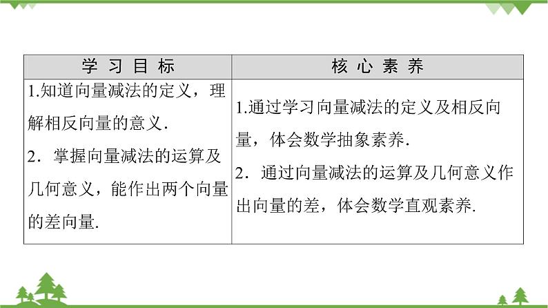 北师大版（2019）高中数学必修第二册2.2.2向量的减法-课件+教案+学案02