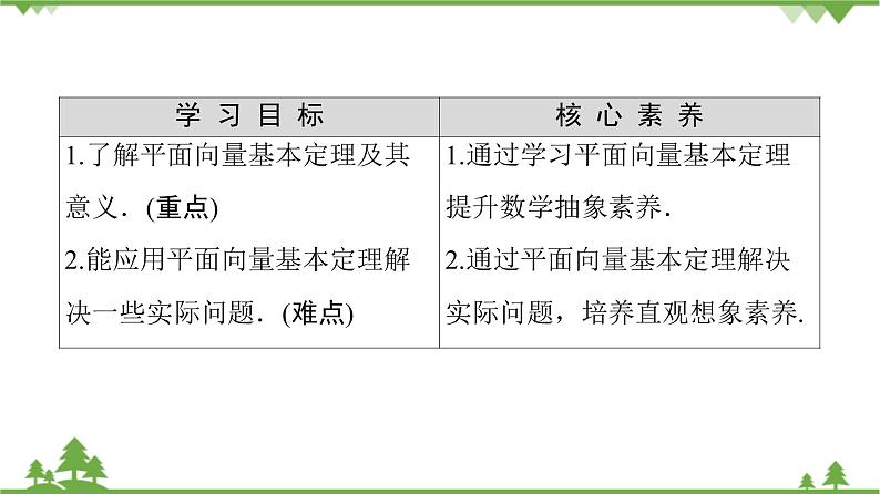 北师大版（2019）高中数学必修第二册2.4.1平面向量基本定理-课件+教案+学案02