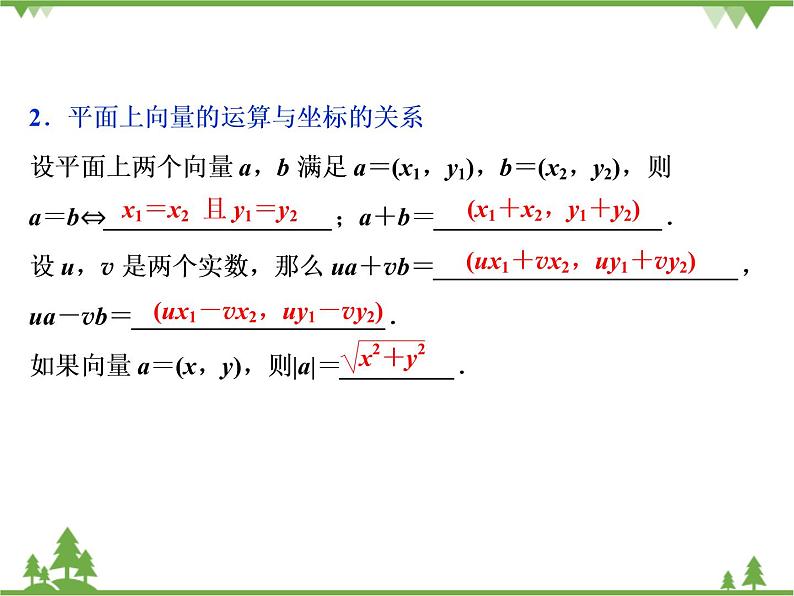 北师大版（2019）高中数学必修第二册 第二章课件4.2平面向量及运算的坐标表示第6页