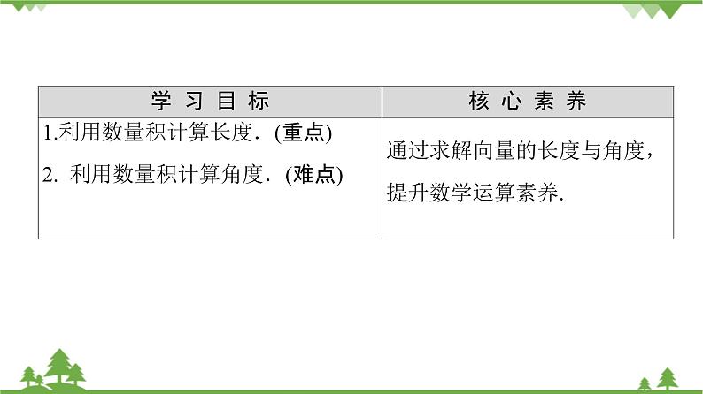 北师大版（2019）高中数学必修第二册2.5.3利用数量积计算长度与角度-课件+教案+学案02