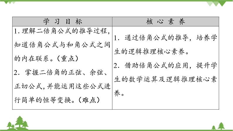 北师大版（2019）高中数学必修第二册4.3.1二倍角公式-课件+教案+学案02