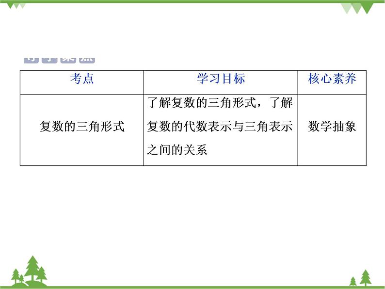 北师大版（2019）高中数学必修第二册5.3.1复数的三角表示式-课件+教案+学案02