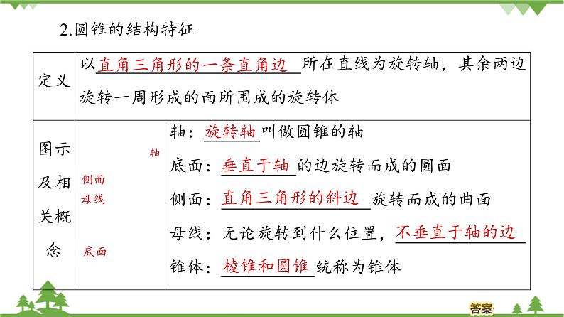 北师大版（2019）高中数学必修第二册6.1.3简单旋转体——球、圆柱、圆锥和圆台-课件+教案+学案05