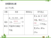 北師大版（2019）高中數(shù)學(xué)必修第二冊(cè)6.3.2刻畫(huà)空間點(diǎn)、線、面位置關(guān)系的公理-課件+教案+學(xué)案