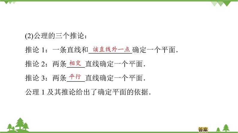 北师大版（2019）高中数学必修第二册 第六章课件3.2刻画空间点、线、面位置关系的公理第6页