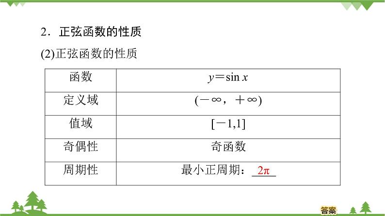 北师大版（2019）高中数学必修第二册1.5.1正弦函数的图象与性质再认识-课件+教案+学案06