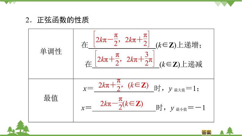 北师大版（2019）高中数学必修第二册1.5.1正弦函数的图象与性质再认识-课件+教案+学案07