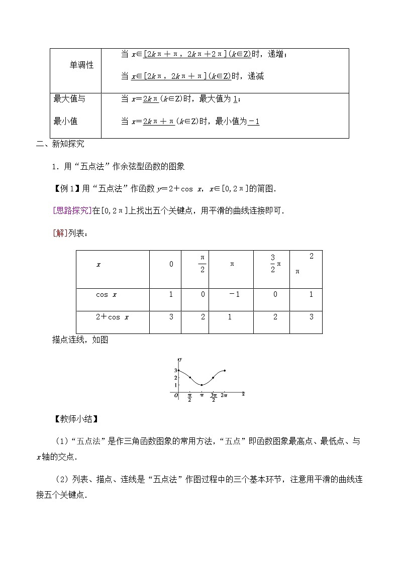 高中数学必修第二册 第一章 5.2 余弦函数的图象与性质再认识  教案-北师大版（2019）第2页