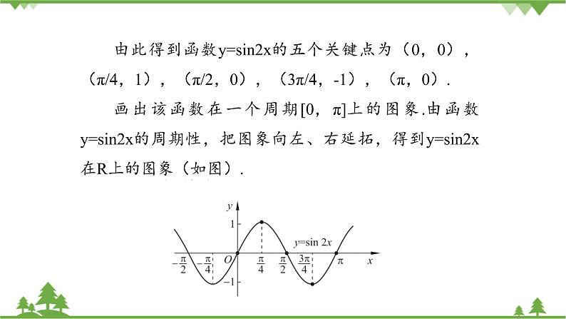 北师大版（2019）高中数学必修第二册1.6.1探究ω对y=sin{ωx}的图象的影响-课件+教案+学案08