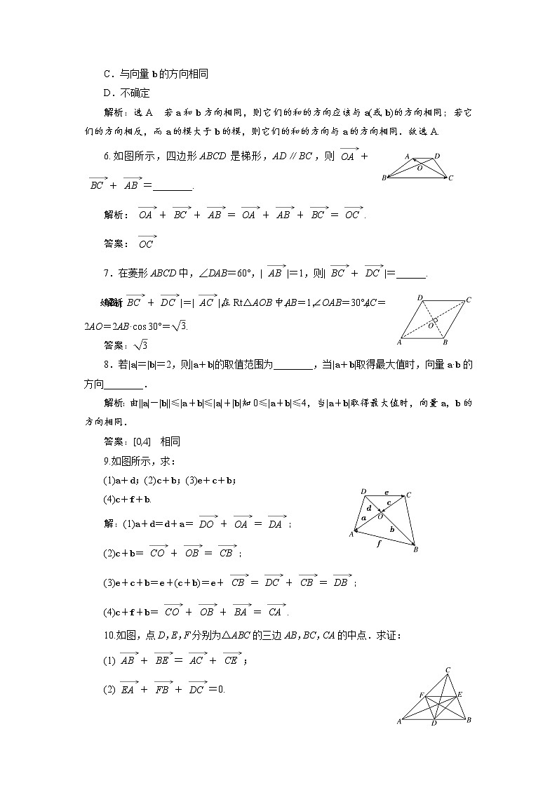 课时跟踪检测（二）  向量的加法运算第2页
