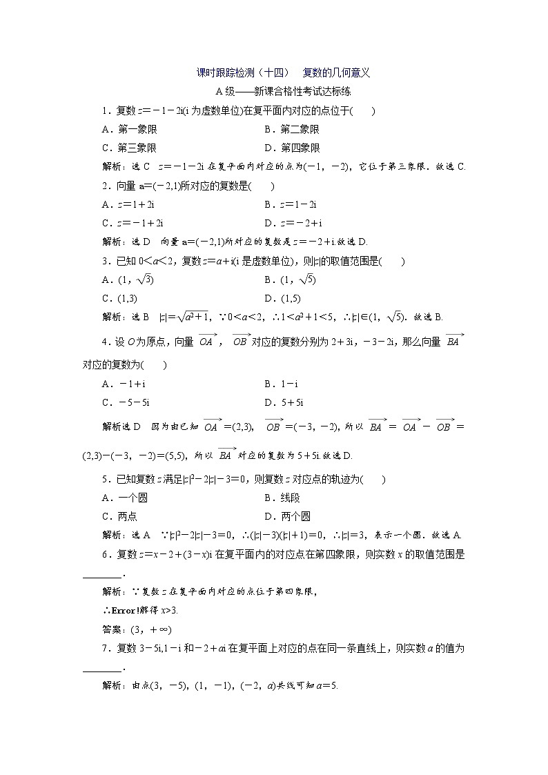 课时跟踪检测（十四）  复数的几何意义第1页